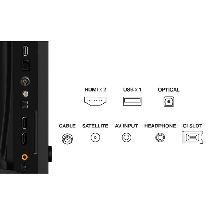 TCL 40V5C-UK 40inch FHD TV Google Smart TV