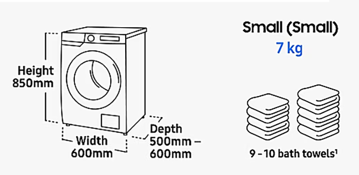 7kg-load_1